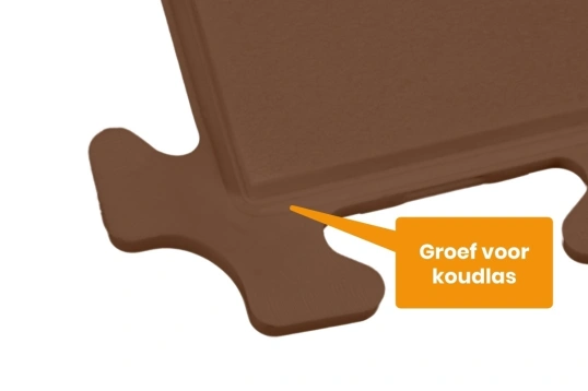 PVC Kliktegel Waterdicht Bruin