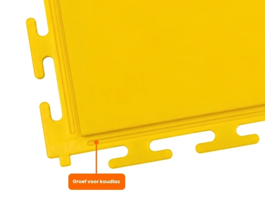 PVC Kliktegel Waterdicht geel
