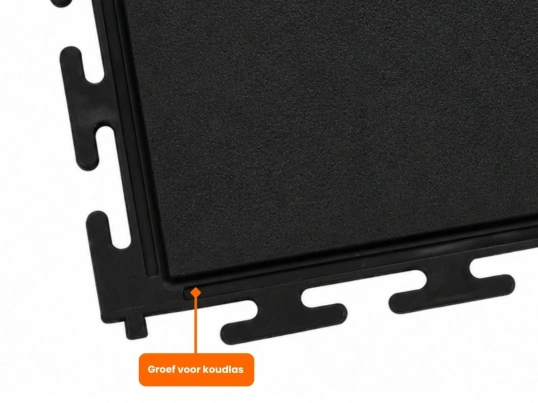 pvc kliktegel waterdicht zwart
