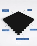 PVC Kliktegel Waterdicht Antraciet
